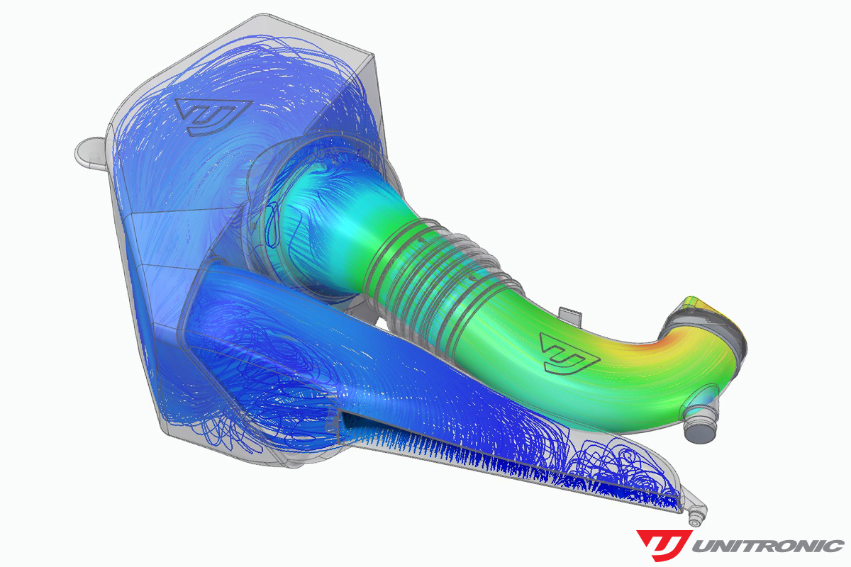 B9-s4-s5-Inlet-flow